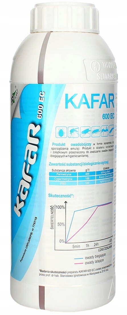 Kafar 600EC 1L Asplant najsilniejszy środek na pluskwy komary muchy pchły