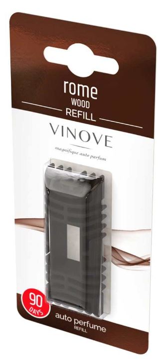 

Vinove wkład do zapachu Rome
