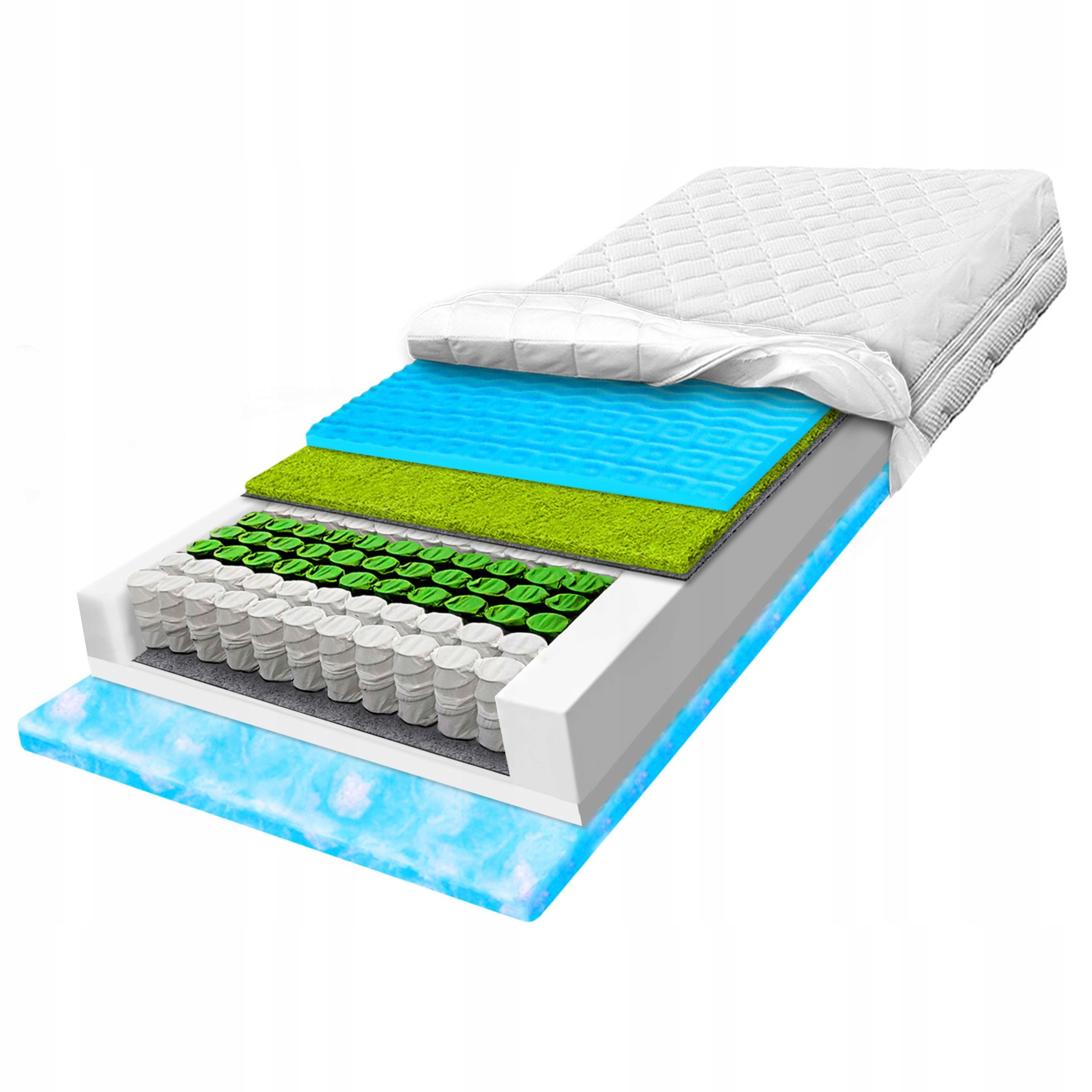 Taštičkový matrac 140x200 tvrdý s mäkkou penou s trávou H3 H4 24cm