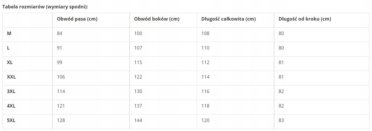 Męskie letnie spodnie motocyklowe W-TEC Alquizar M Przeznaczenie sport turystyka
