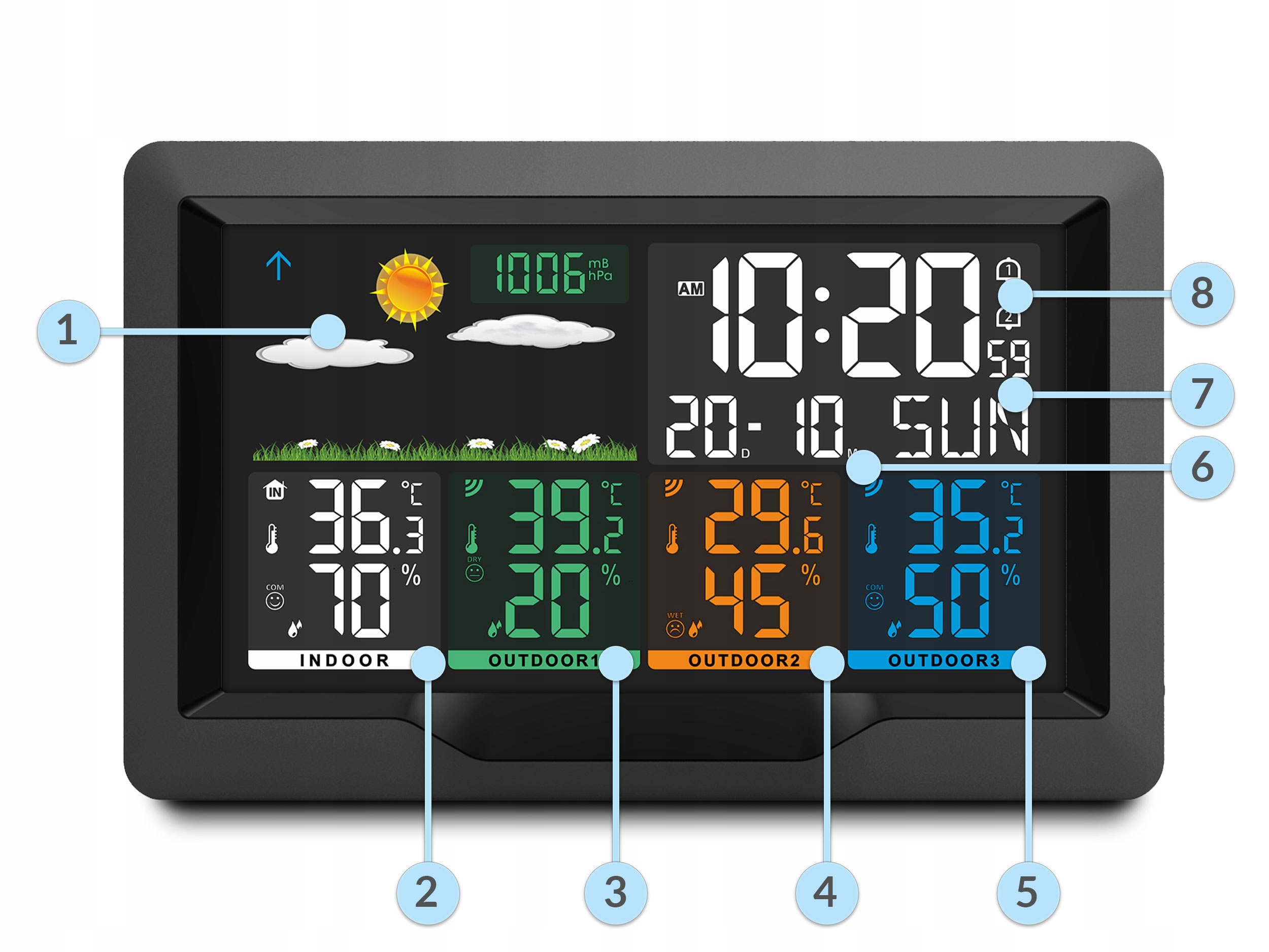 BEZPRZEWODOWA STACJA POGODOWA POGODY HIGROMETR 3 CZUJNIKI Marka Berdsen