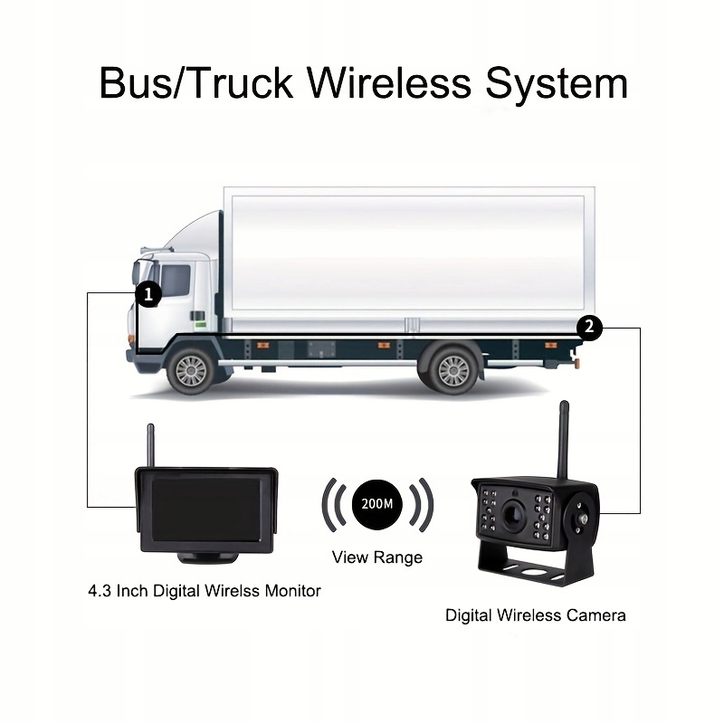 Wireless Rear View Backup Camera Monitor System Cordless Digital Stable Marka Inna