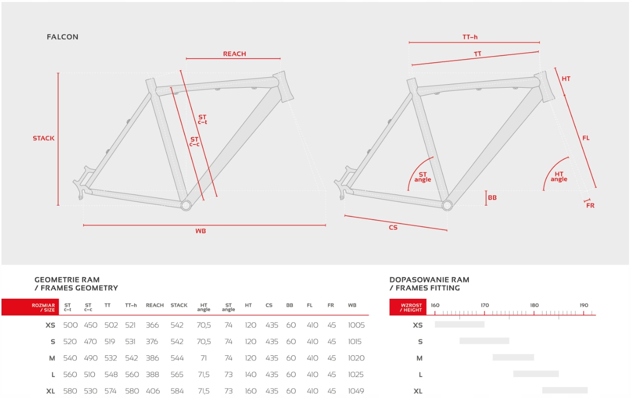 Frameset Rama ACCENT Falcon Set r. M GRAVEL - Rama + Widelec + Stery EAN (GTIN) 5905334005538