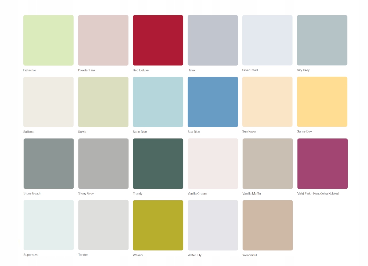 Farba Designer Colour Innocence 2.5L BECKERS Rodzaj ścienna