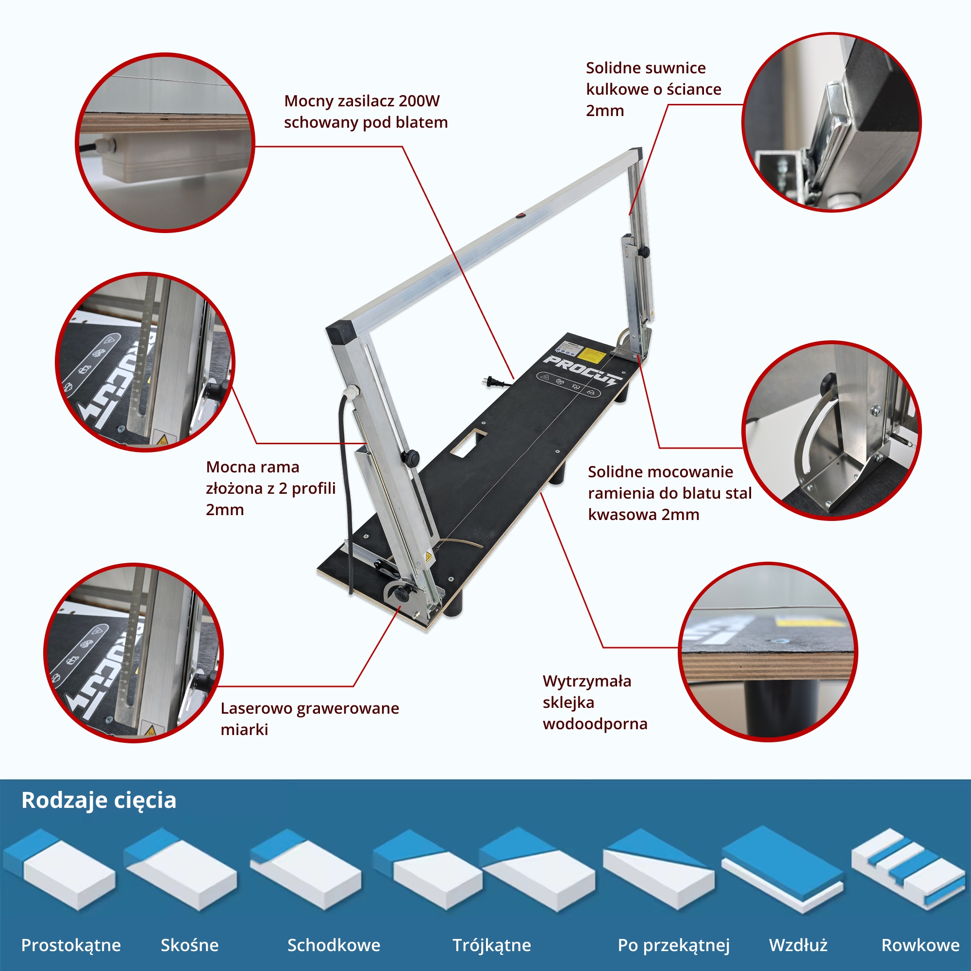 Solidna Polska przecinarka do styropianu styroduru 200W JAKOŚĆ ProCut 108