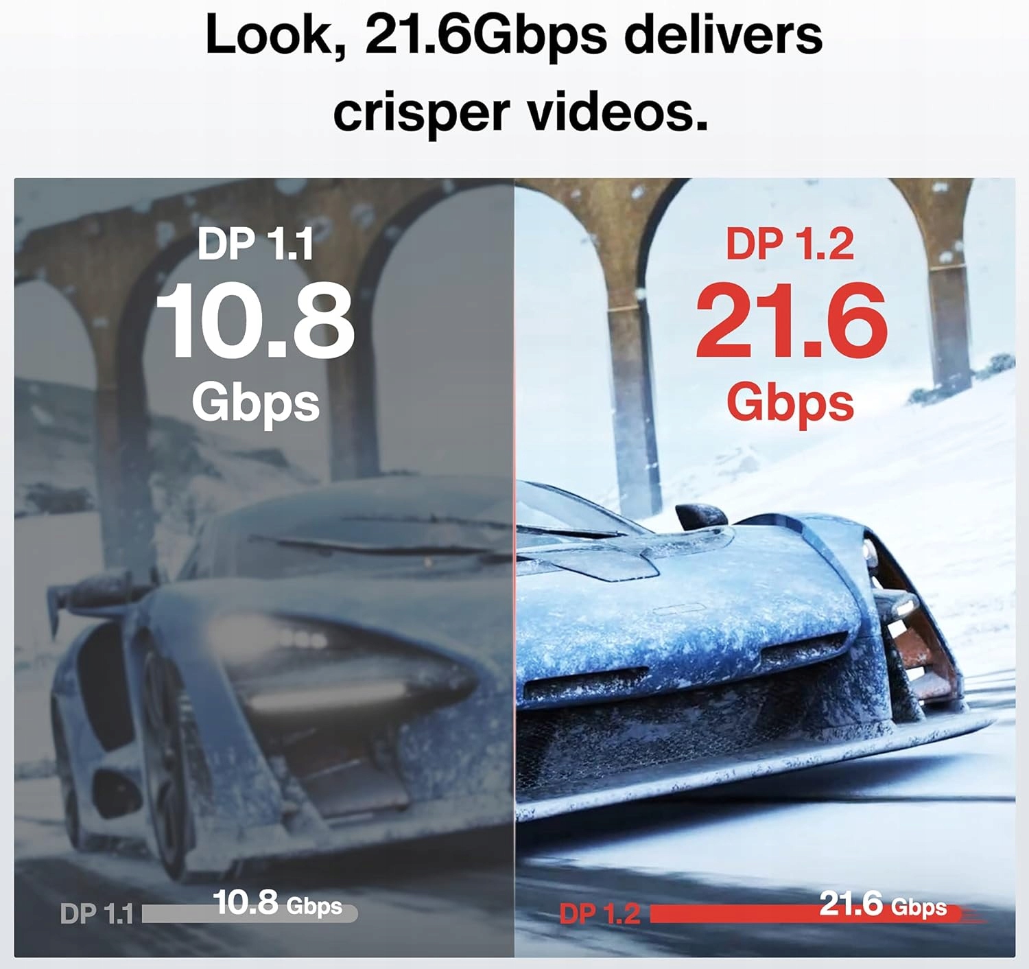 Kabel iVanky VBC01 DisplayPort - DisplayPort 4K 2 m Marka iVanky