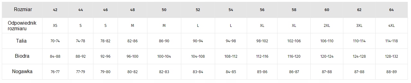 Spodnie MOTONA Blackstone rozm XL Producent inny