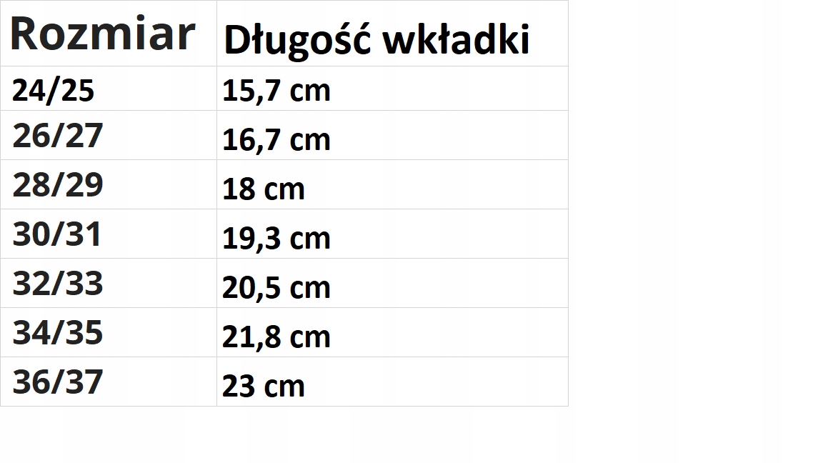 Bardzo lekkie kalosze LEMIGO CAMP granatowe POLSKIE roz. 28/29 Długość wkładki wew. 18 cm