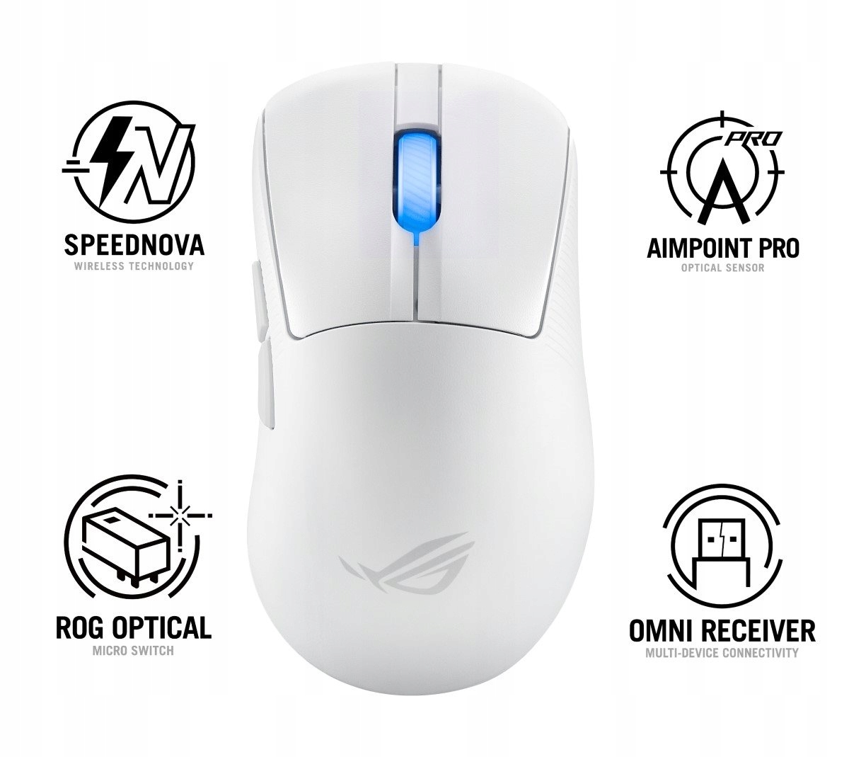 Asus myš Rog Keris II Ace biela