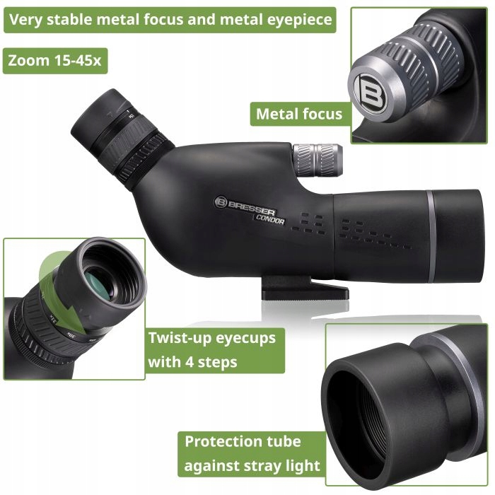 Type Angle scope