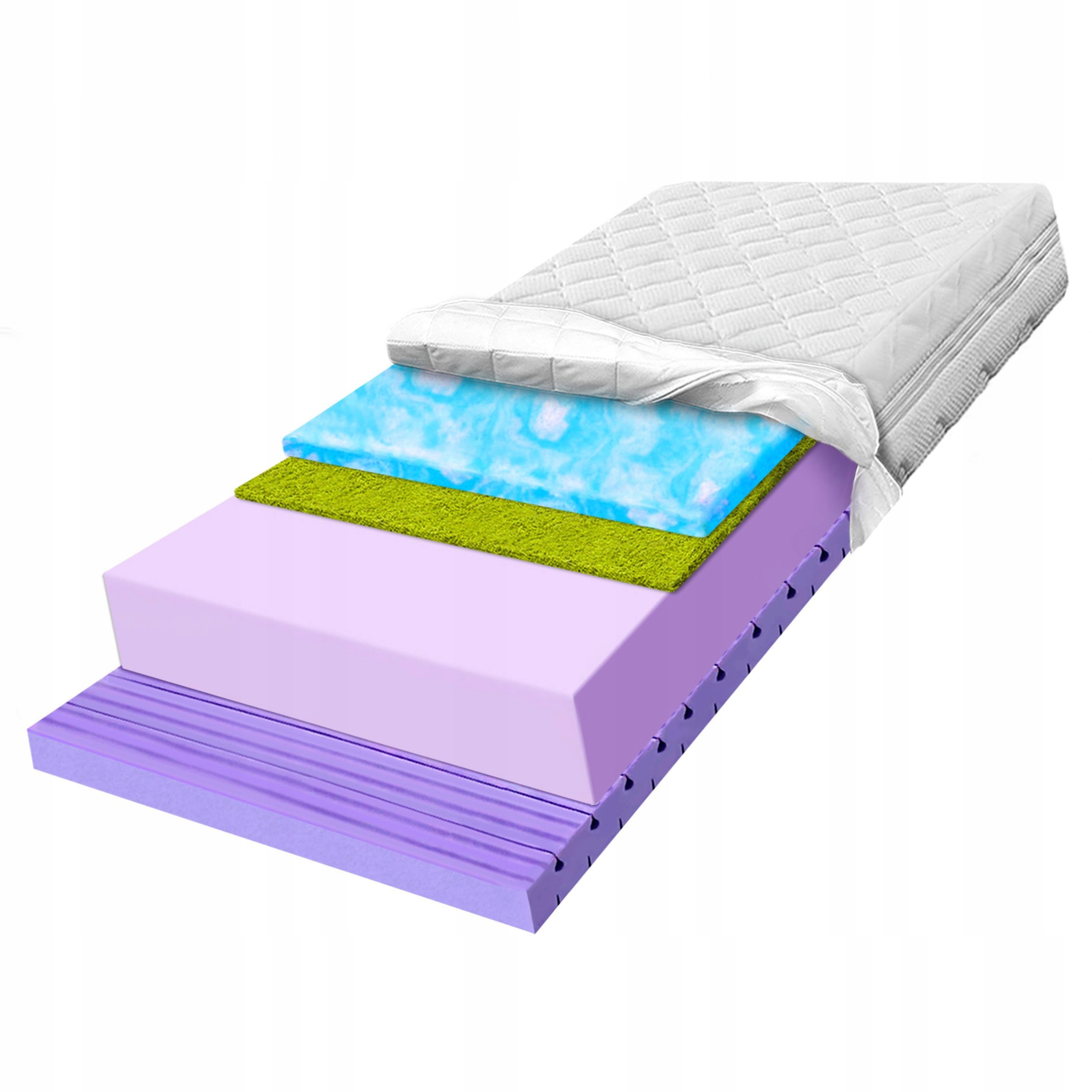 Penový matrac 70x170 anticelulitídny zdravotný relaxačný H3 H4 15cm