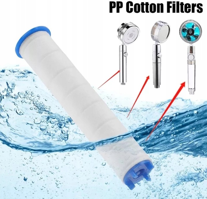 TURBO SŁUCHAWKA Prysznicowa z Turbiną + FILTRY Linia Turbo strumień