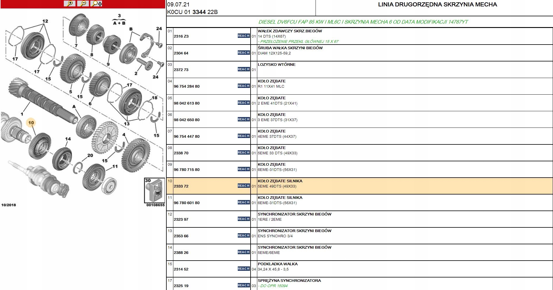 KOLO ZEBATE 5 BIEGU CITROEN JUMPER III 233372 Engine Type Gasoline Diesel