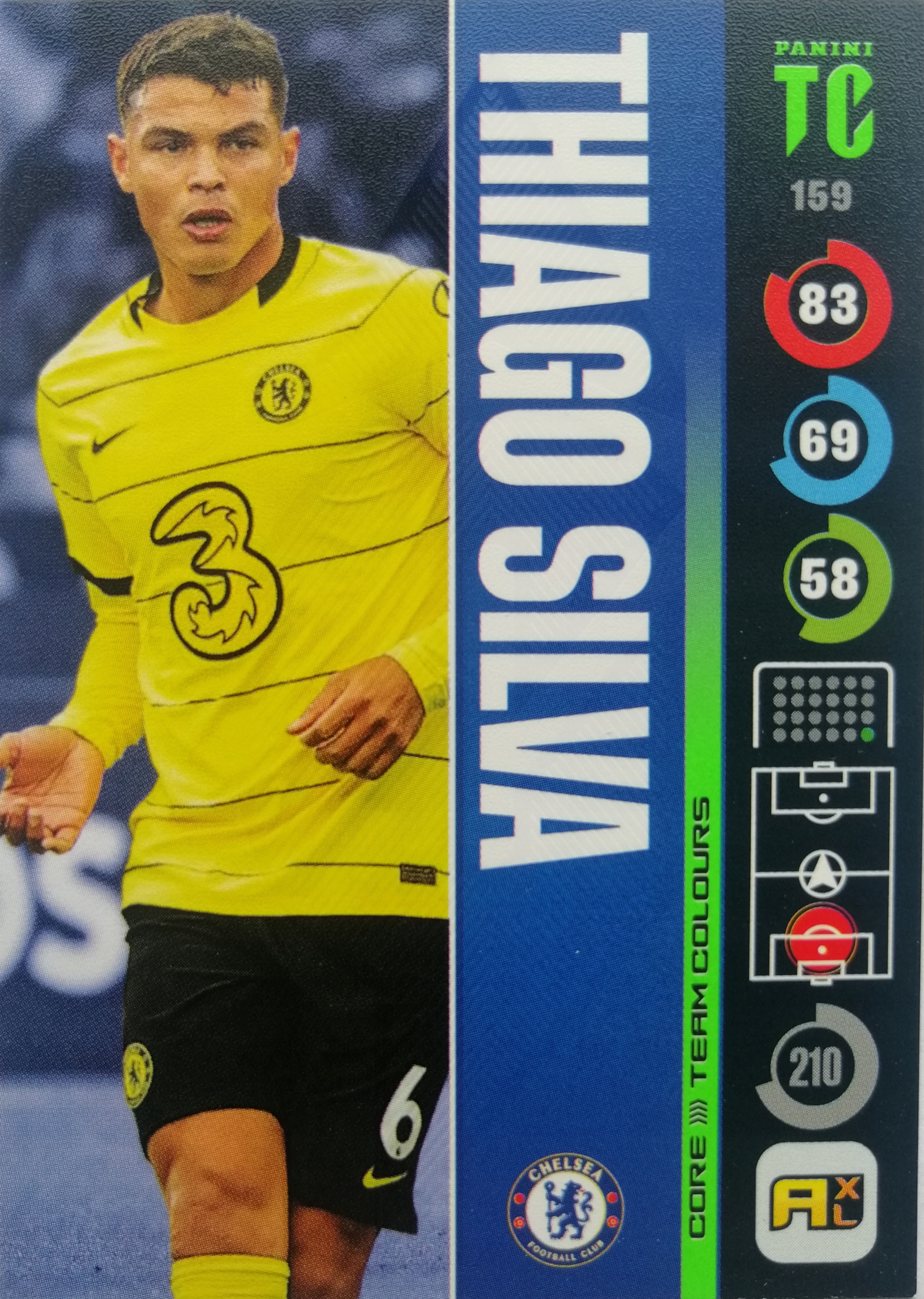 Panini Top Class Team Colours 159 Thiago Silva