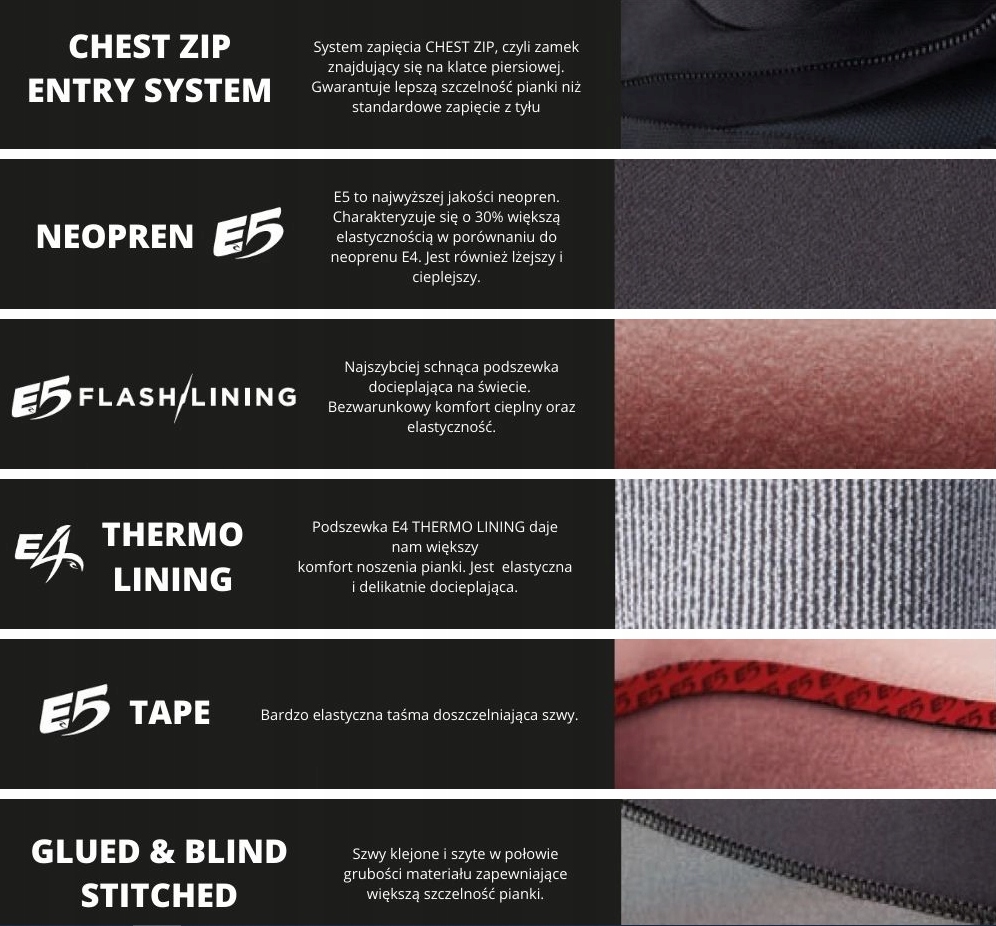 Pianka Rip Curl 2022 Dpatrol 5/4 Hood FZ Bk - XL Rozmiar XL