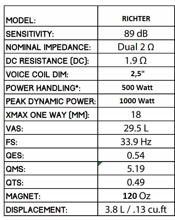 B2 Audio RICHTER 12" Subwoofer - 1000 W Marka B2 Audio