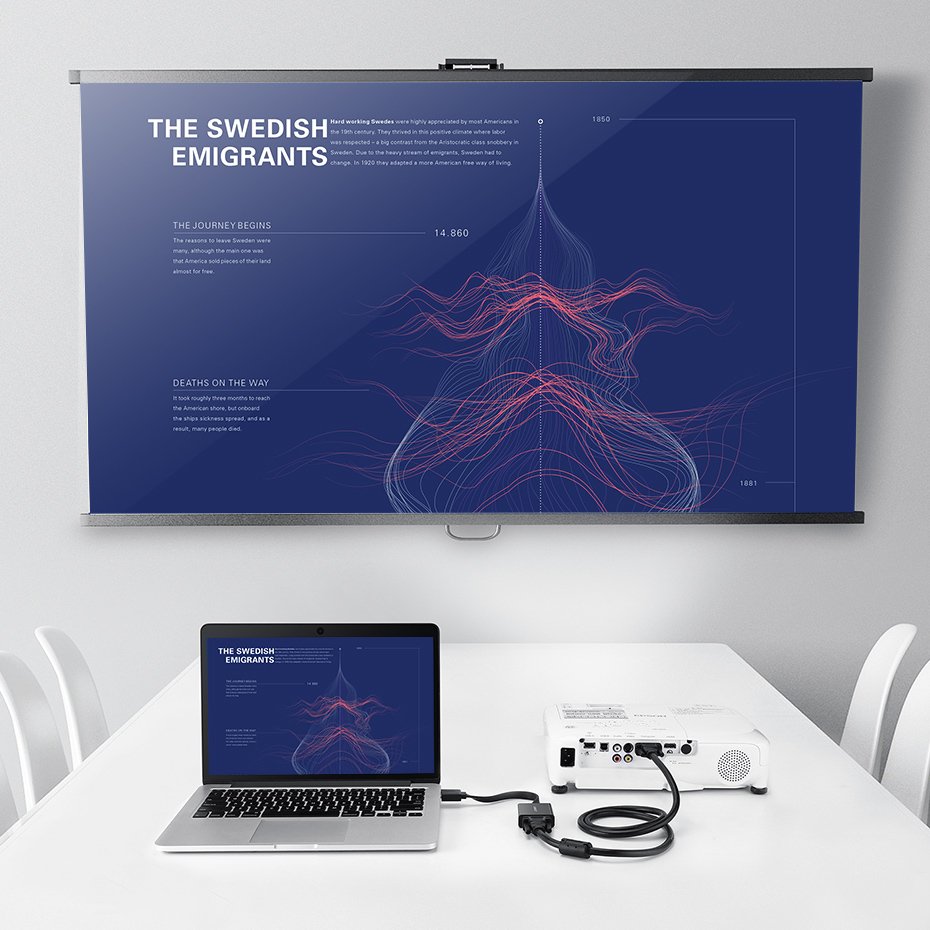 UGREEN ADAPTER HDMI VGA MINI JACK 3,5 PRZEWÓD PRZEJŚCIÓWKA FULL HD 60HZ Długość 0.16 m