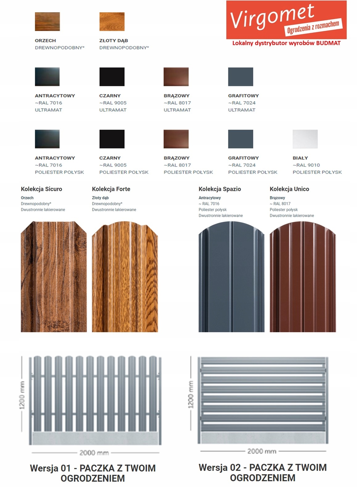 Przęsło Spazio SP-02 Ogrodzenie w paczce płot panel sztacheta Szerokość elementu 200 cm