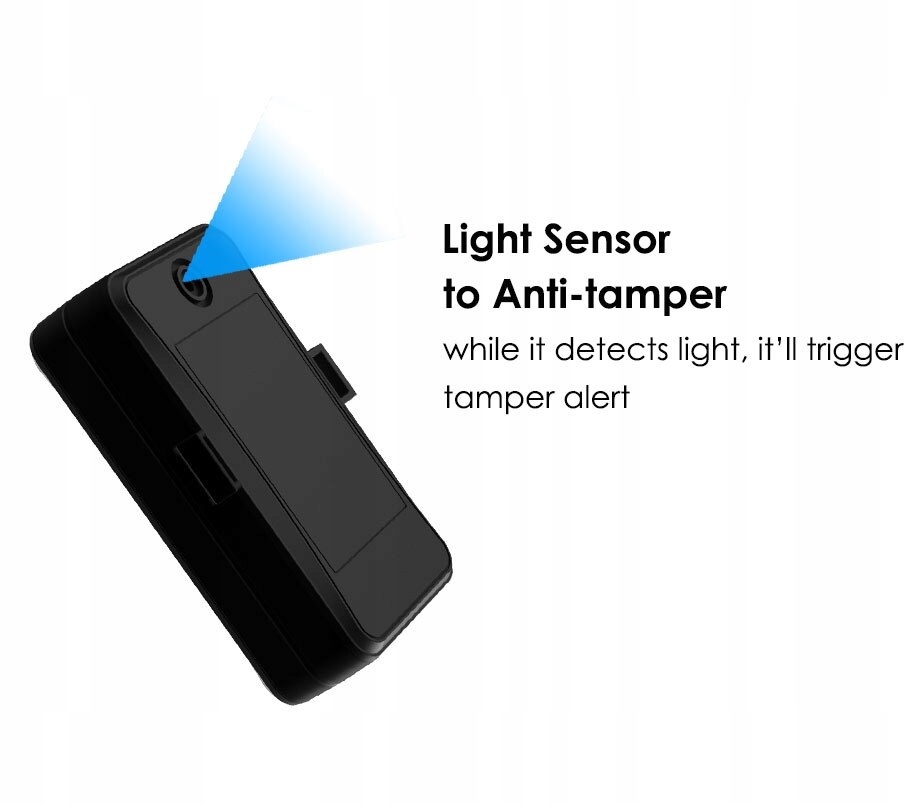 Lokalizator Samochodowy GPS Nadajnik 4G LTE Gsm Model JM-LL01