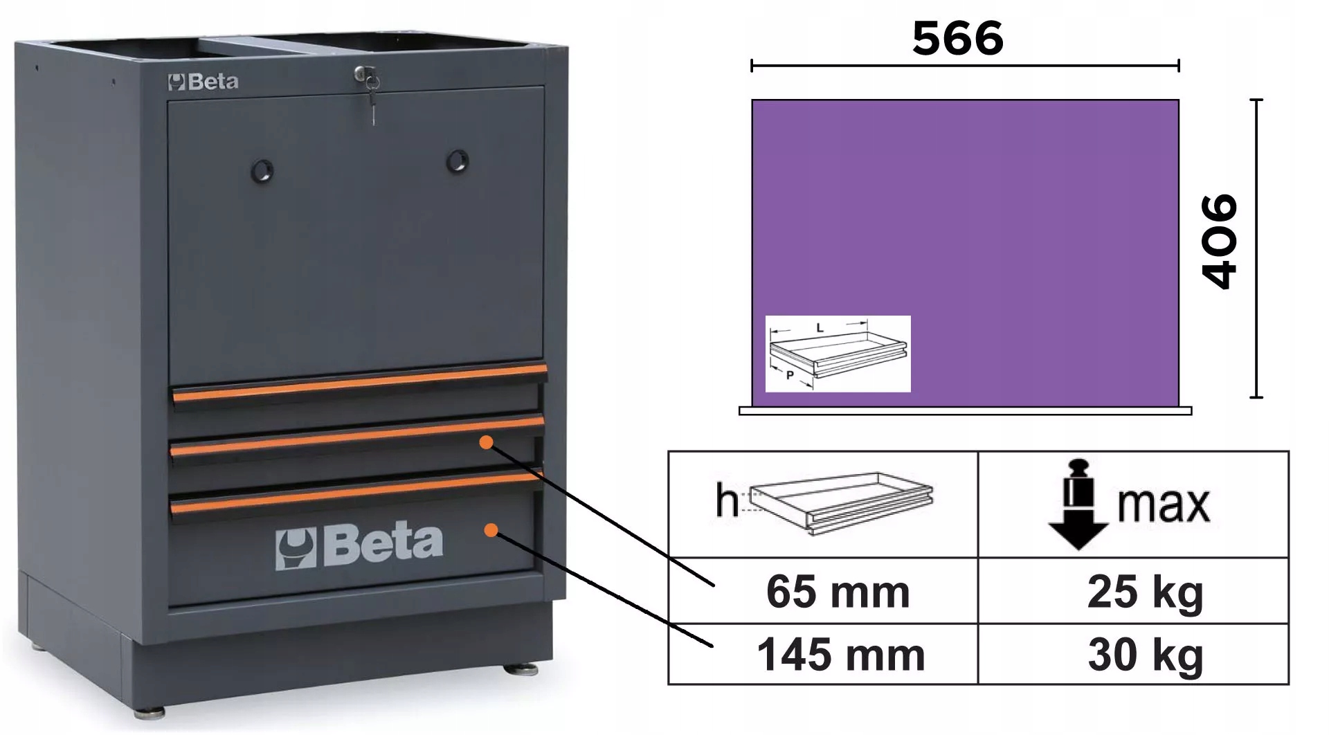 Moduł serwisowy stały system C45PRO Beta 4500/C45PRO/TC Kod producenta 4500/C45PRO/TC