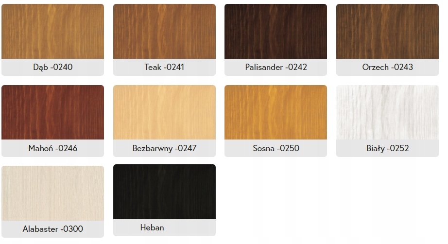 LAKIEROBEJCA DUFA HOLZVEREDLUNG 2,5L MAHOŃ + PĘDZEL 50MM Kod producenta 015154