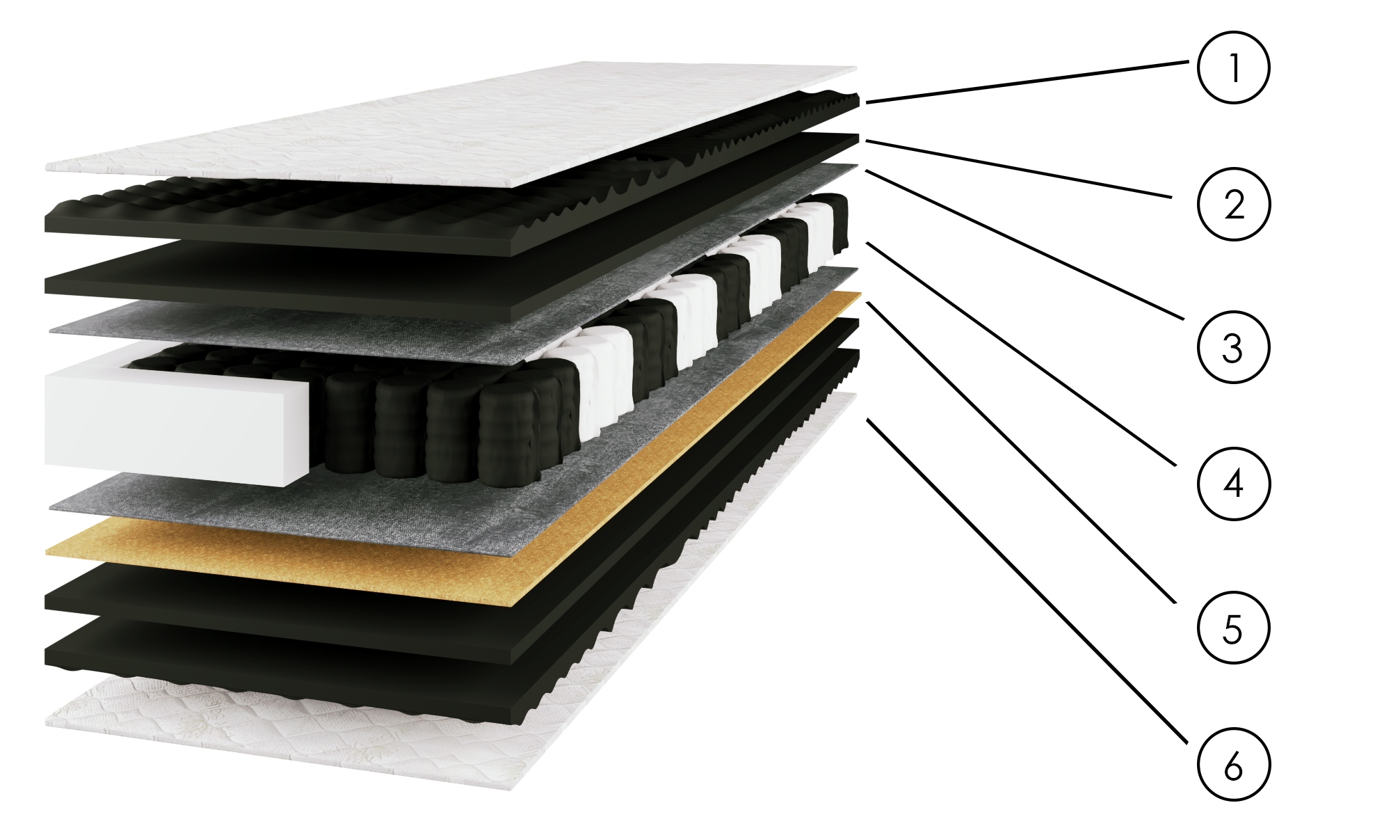 Materac 160x200 KONIEC Z BÓLEM PLECÓW PL Marka Strefa Spania