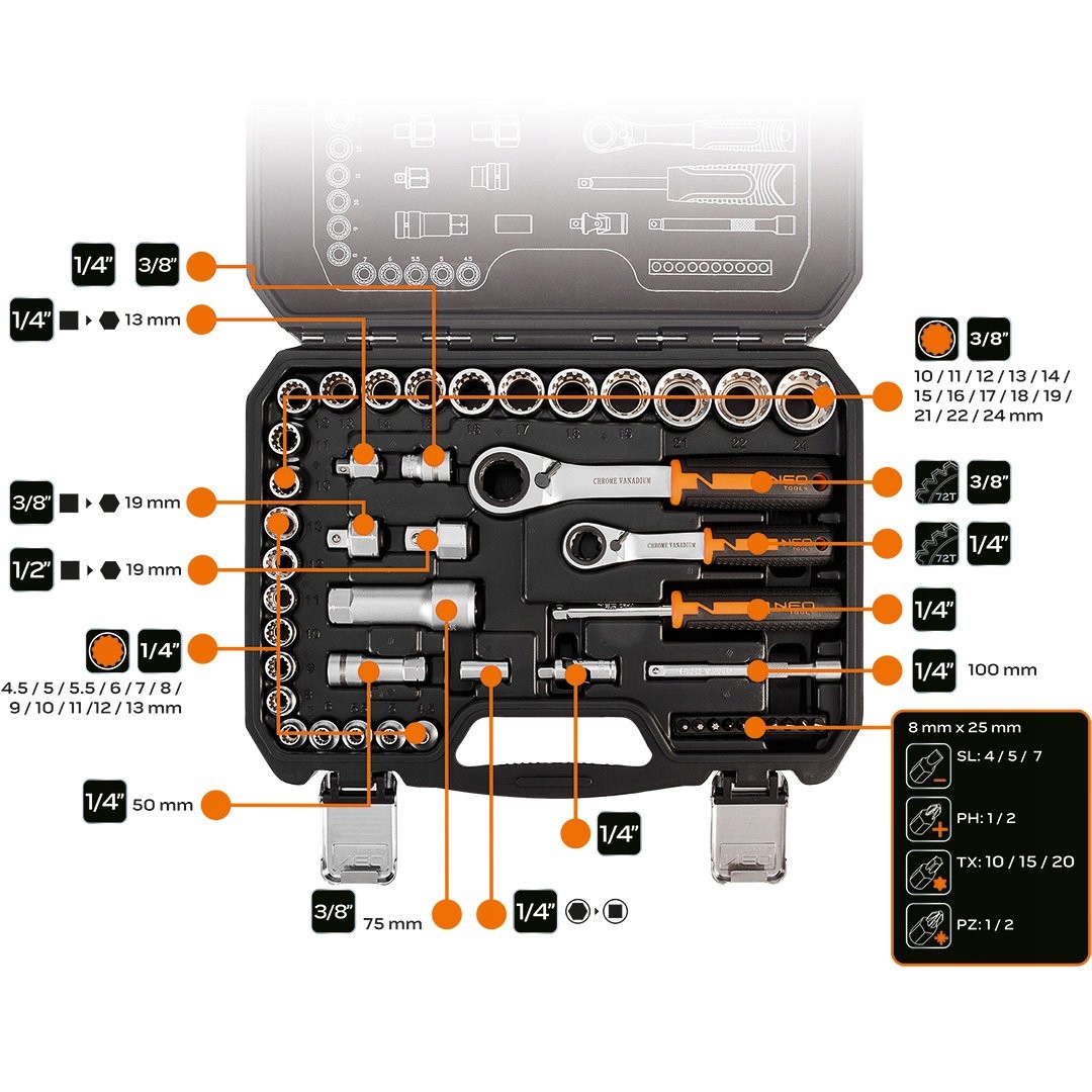 NEO TOOLS ZESTAW NASADEK PRZELOTOWYCH 1/4