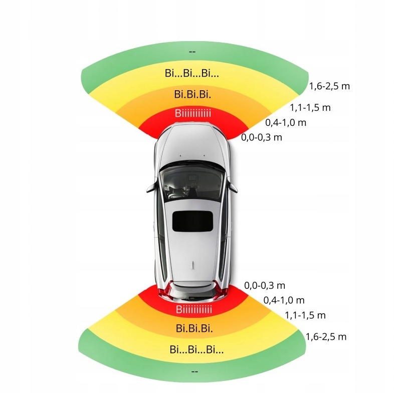 CZUJNIKI PARKOWANIA TYŁ CZARNE 4szt. komplet Model EPP5800WL WHITE