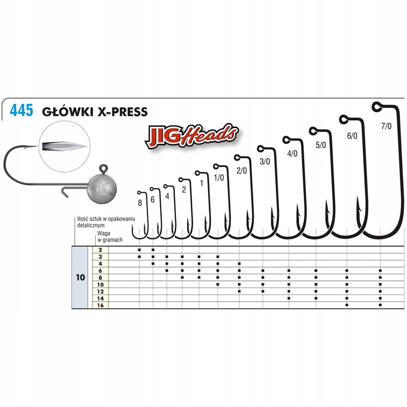 Kamatsu główka jigowa X-Press 8 2g