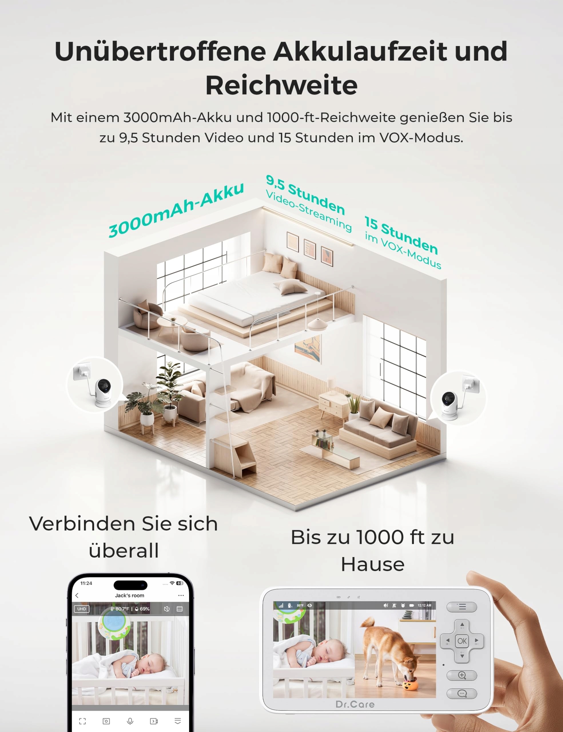 Dr.Care VistaView Lite inteligentna niania z Wi-Fi 4" 720P Split Screen — miniatura 7