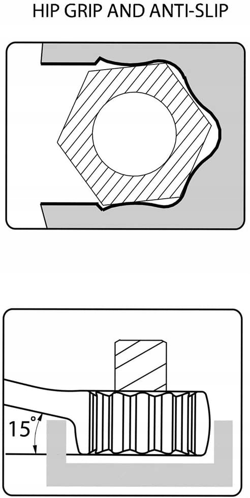 12 ключей с противоскользящими канавками Teng Tools