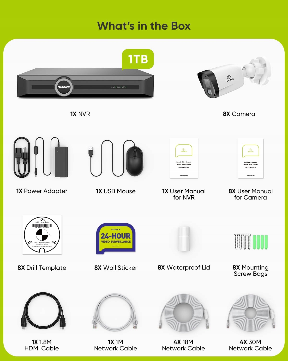 SANNCE Zestaw Kamer POE 5MP 8CH NVR 4x3MP Wodoodporne 1TB IR Detekcja Ruchu — miniatura 9
