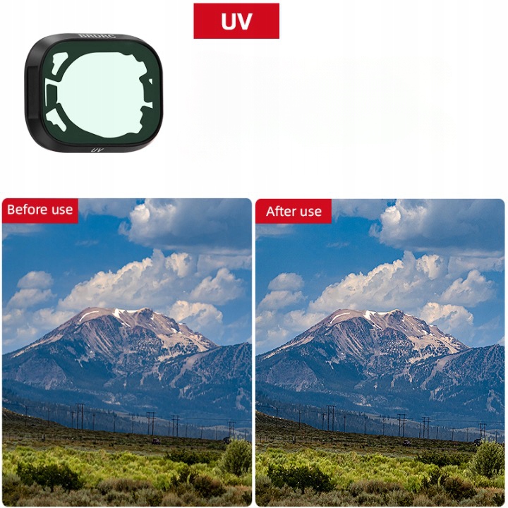 Filtr Ultrafioletowy UV do DJI Mini 3 / Mini 3 Pro Stan opakowania oryginalne