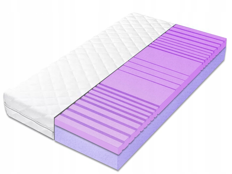 Matrace 160x200 pěna na hubnutí hr H3 H5 19 Cm tvrdá pěnová pěna