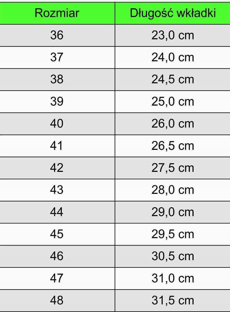 Buty robocze Atlas AB 505 S3 43 Rodzaj buta trzewiki