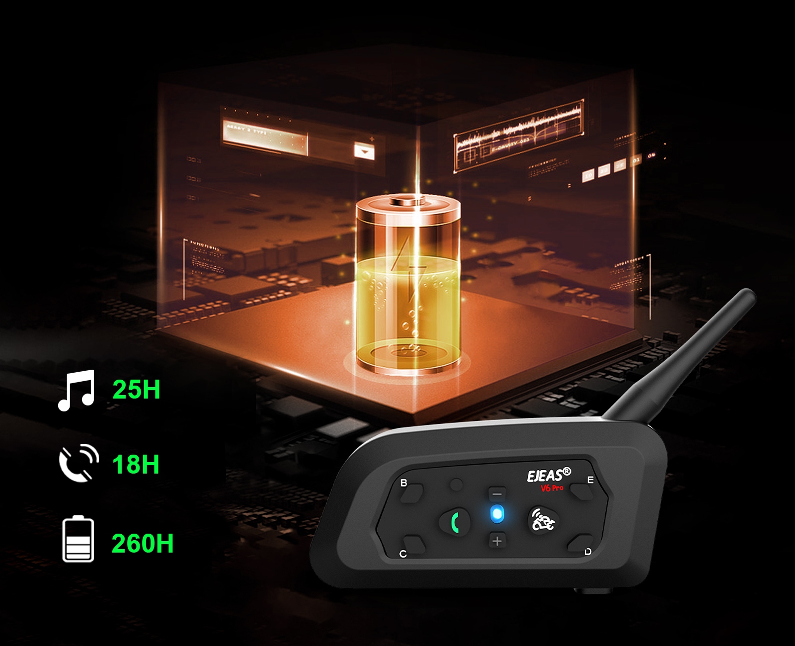 2X INTERKOM INTERCOM MOTOCYKLOWY EJEAS V6 PRO+ NOWA WERSJA 2024 IP67 1200M Model EJEAS V6 Pro