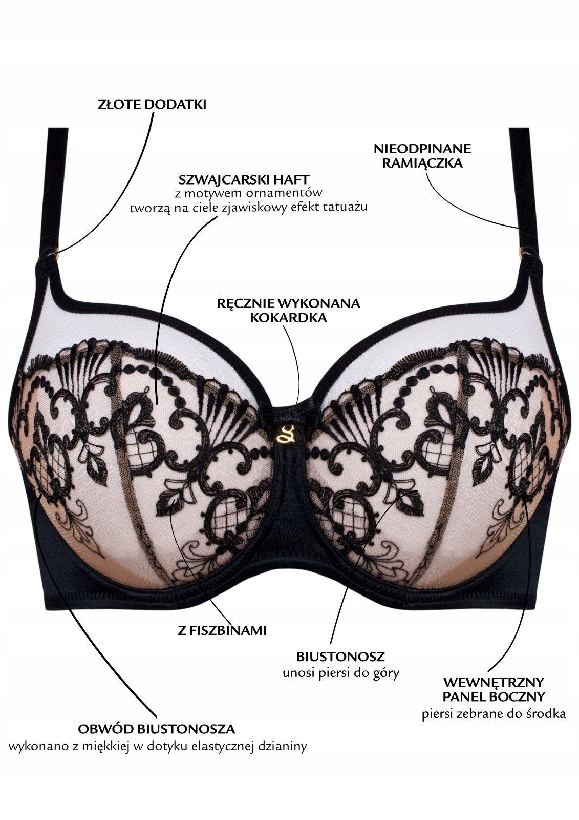 Podprsenka Samanta Perla A143 Černá 85 C Měkká Podprsenka S Kosticemi