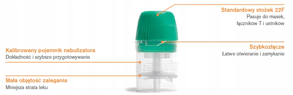 Zestaw do inhalacji dla dzieci nebulizator Cirrus 2 profilowana maska dren