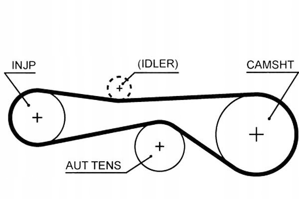 Gates Rozvodový Řemen Audi A4 3.0 Tdi Quattro (8 Ec.