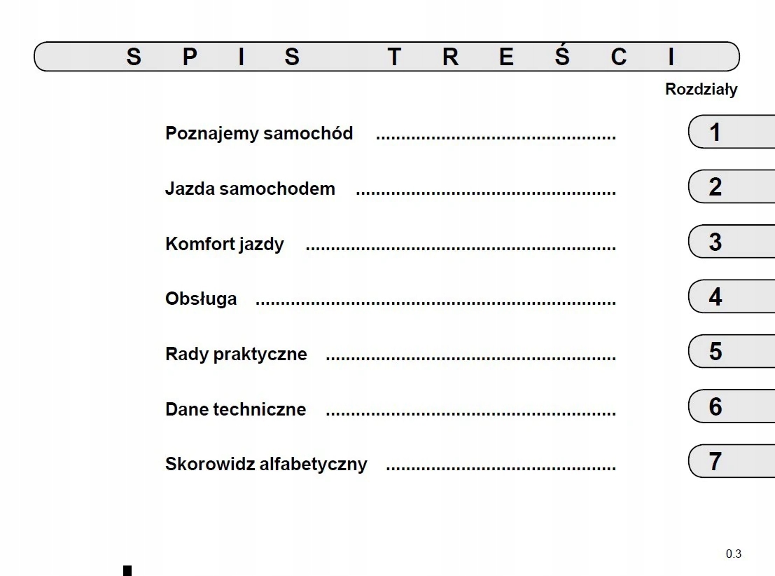 Renault Captur 4 wersje Instrukcja Obsługi+ks.Serw Tematyka Samochody osobowe