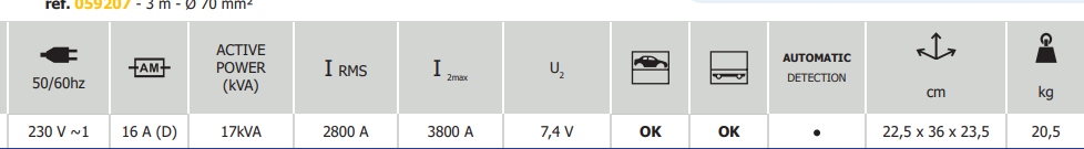 ZGRZEWARKA SPOTTER GYSPOT EXPERT 230 Marka GYS
