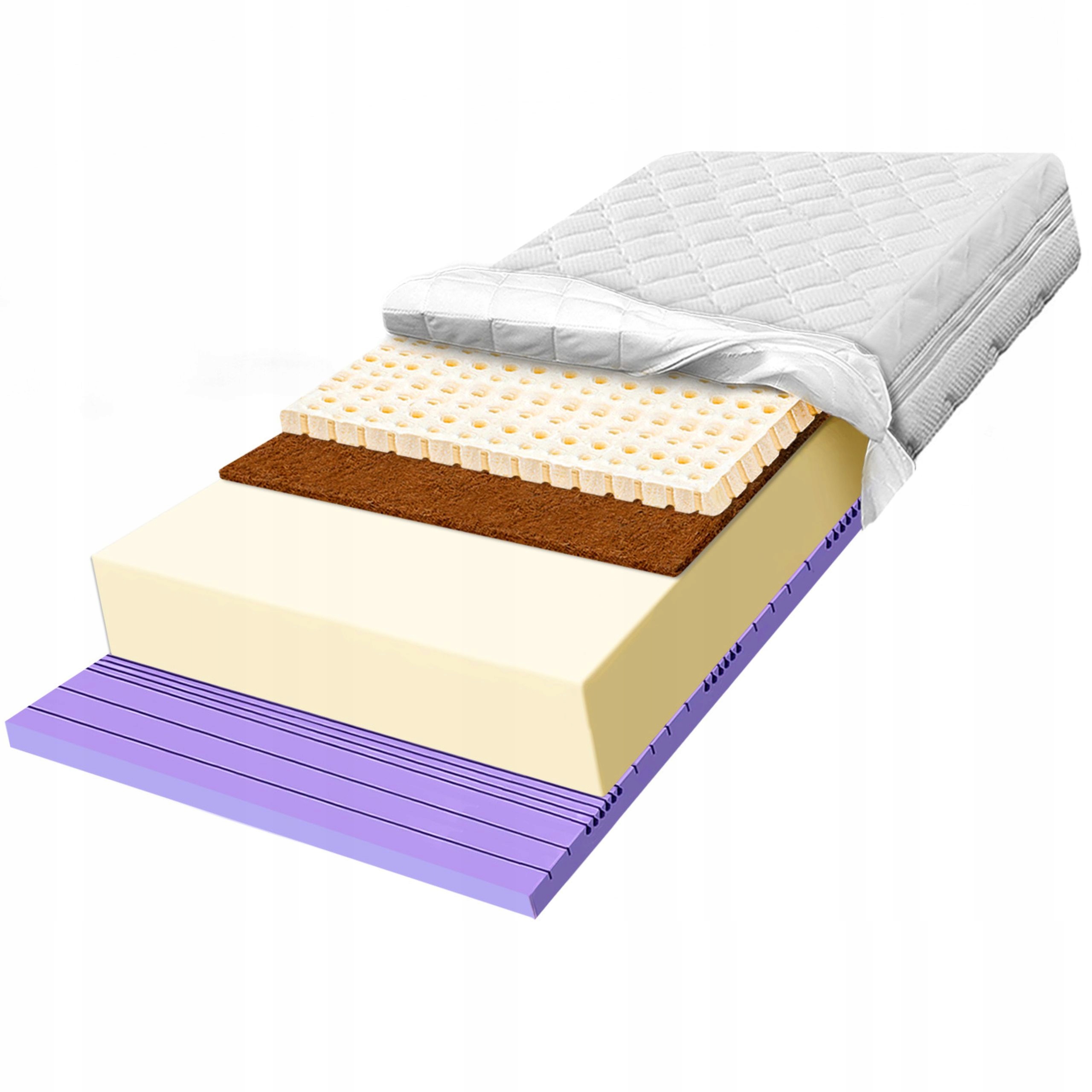 Penový matrac H2 H3 170x180 s kokosovou podložkou, latexová zóna 20 cm