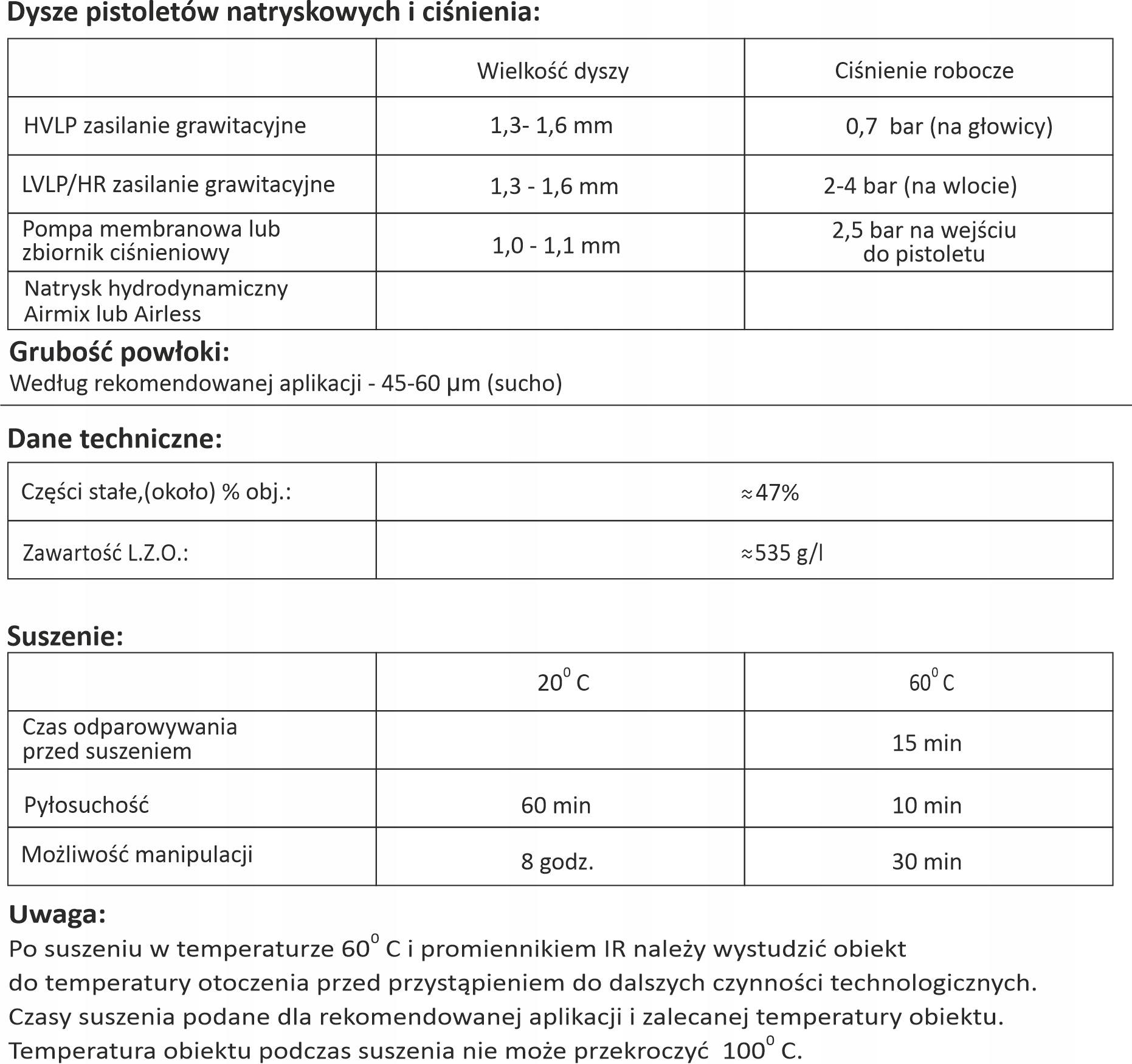 FARBA POLIURETANOWA 2K 1,5L RAL9006 POŁYSK SREBRNA Producent Visto