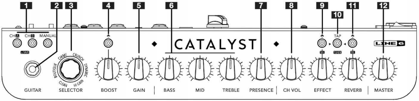 Line 6 Catalyst 100 combo wzmacniacz gitarowy Marka Line 6