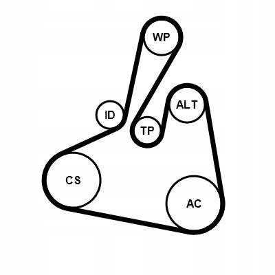 Sada Vícedrážkového Řemene Ford 1,0ECOBOOST 6PK1502EXTRAK1 Contitech