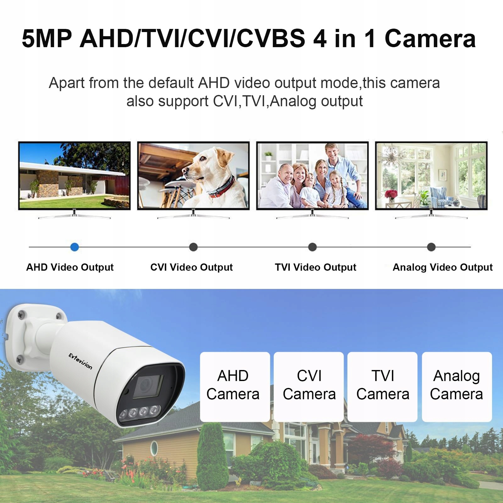 EVTEVISION 5MP Kamera Zewnętrzna 4w1 AHD TVI CVI CVBS 30M Noc IP67 — miniatura 2