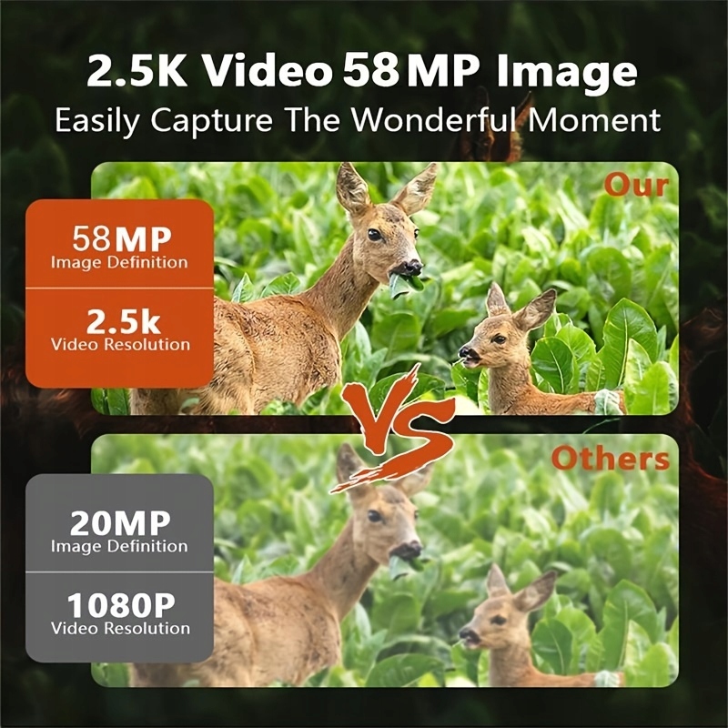 2.5k HD Infrared Night Vision Binocular, With 3.0" Wide Screen, 13000 HD Model Standard 32G Memory Card