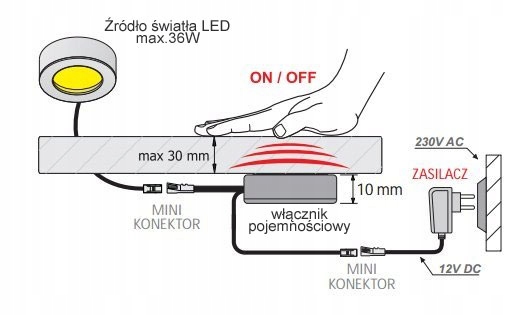 Włącznik pojemnościowy LED 12V DC 3A podblatowy Marka Design Light