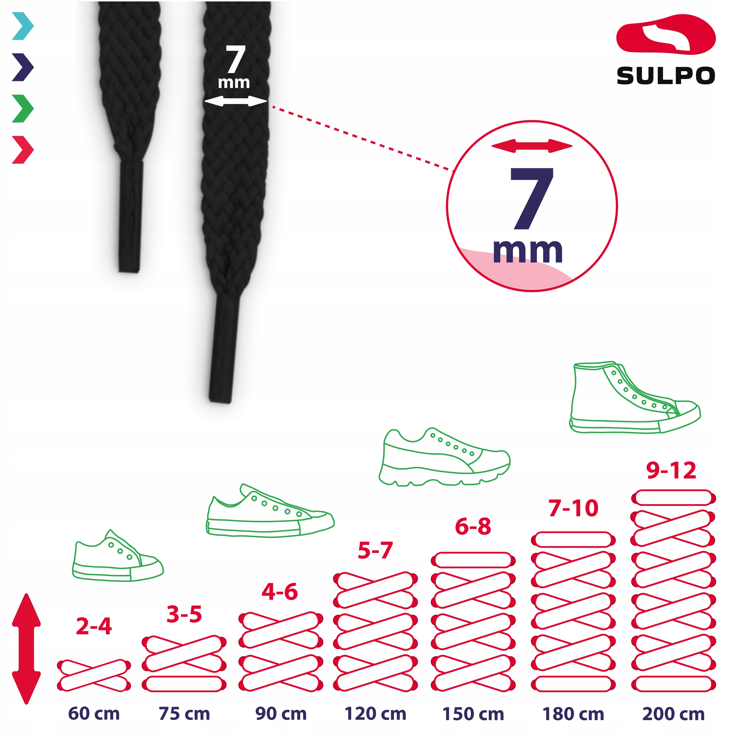 Sznurówki sznurowadła płaskie 7 mm 90 cm k czarny Długość całkowita 90 cm