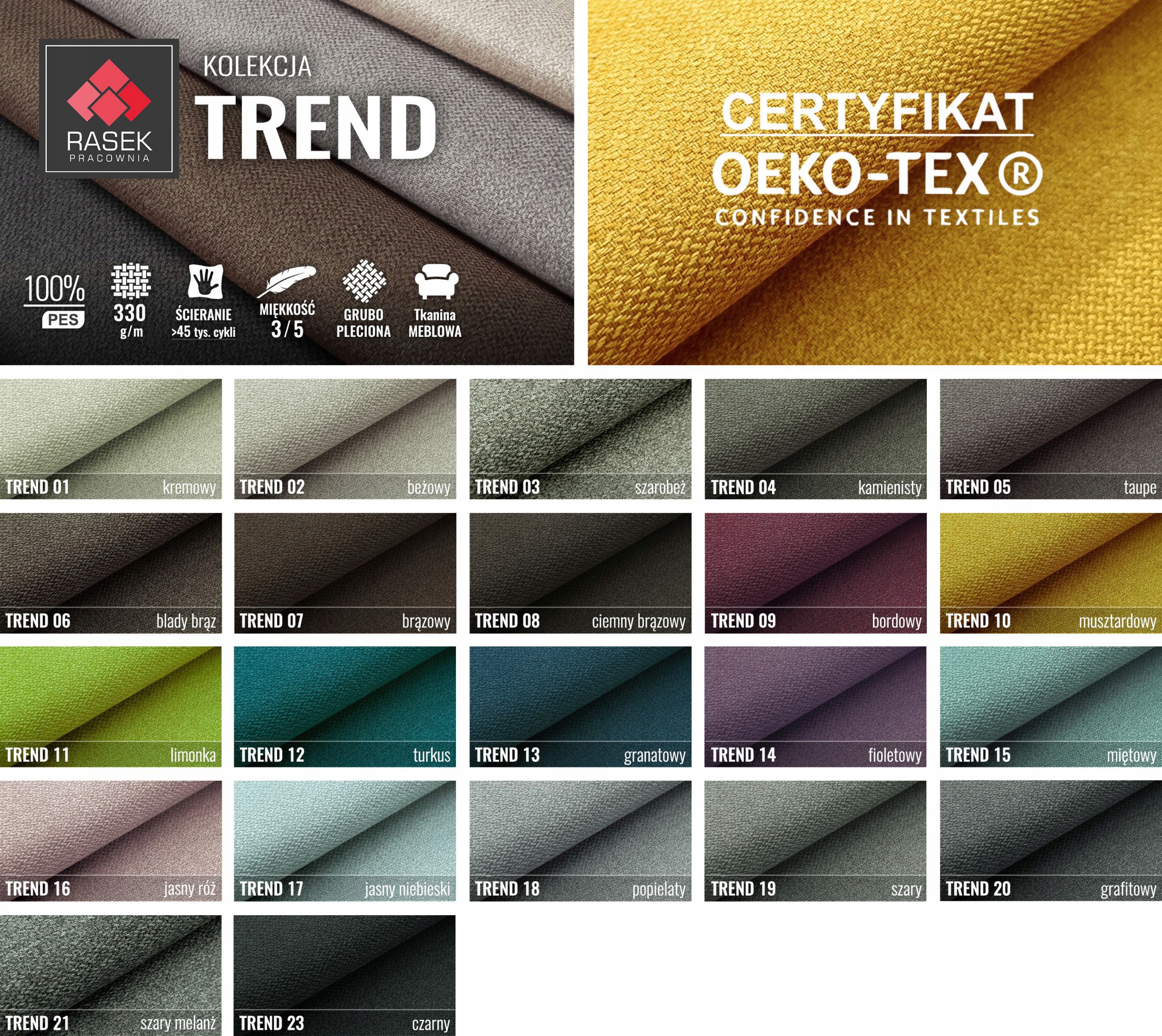 ZESTAW PANELI TAPICEROWANYCH panele na wezgłowie ZESTAW Z1 180x100 cm Kształt wzoru prostokąty